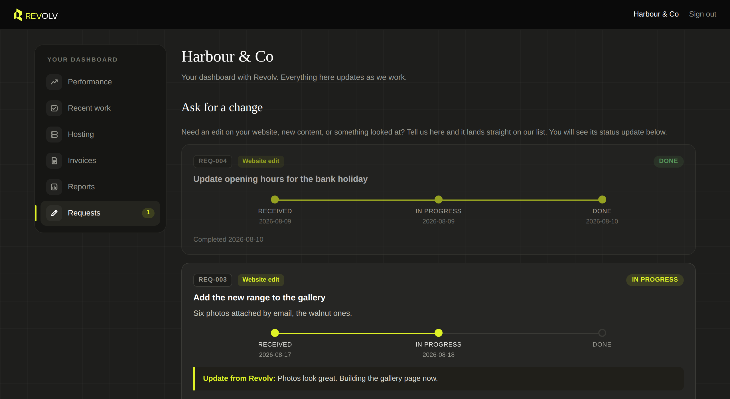 The client dashboard, shown with example data